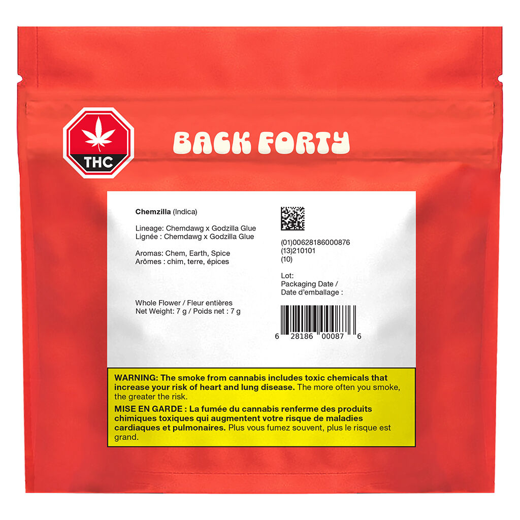Back Forty - Chemzilla
