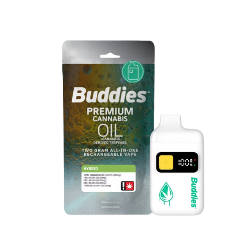 Buddies: Cvndylvnd - Lr