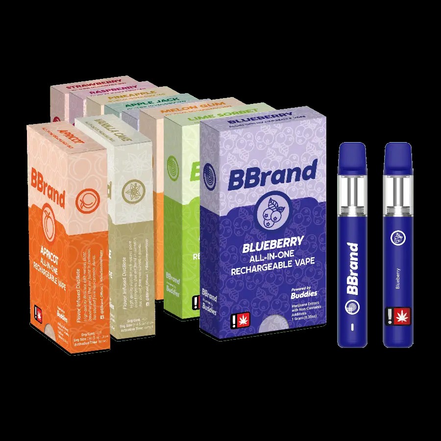 Hot Cocoa AIO {BBrand}
