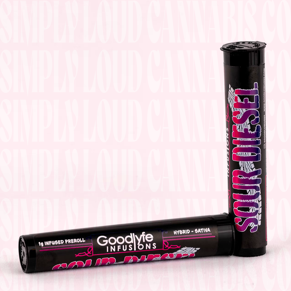 Goodlyfe Infused Pre Roll: Sour Diesel