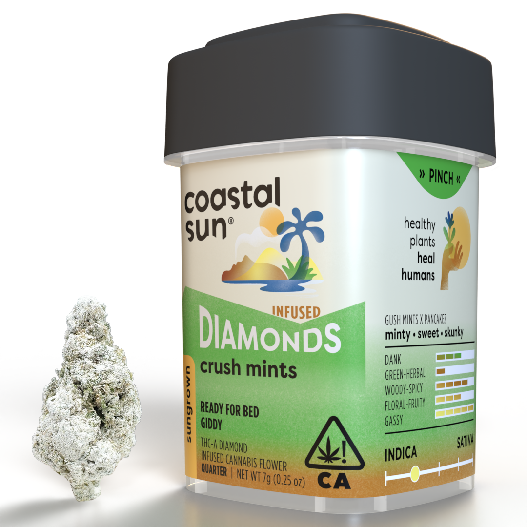 Coastal Sun Cannabis: Crush Mints