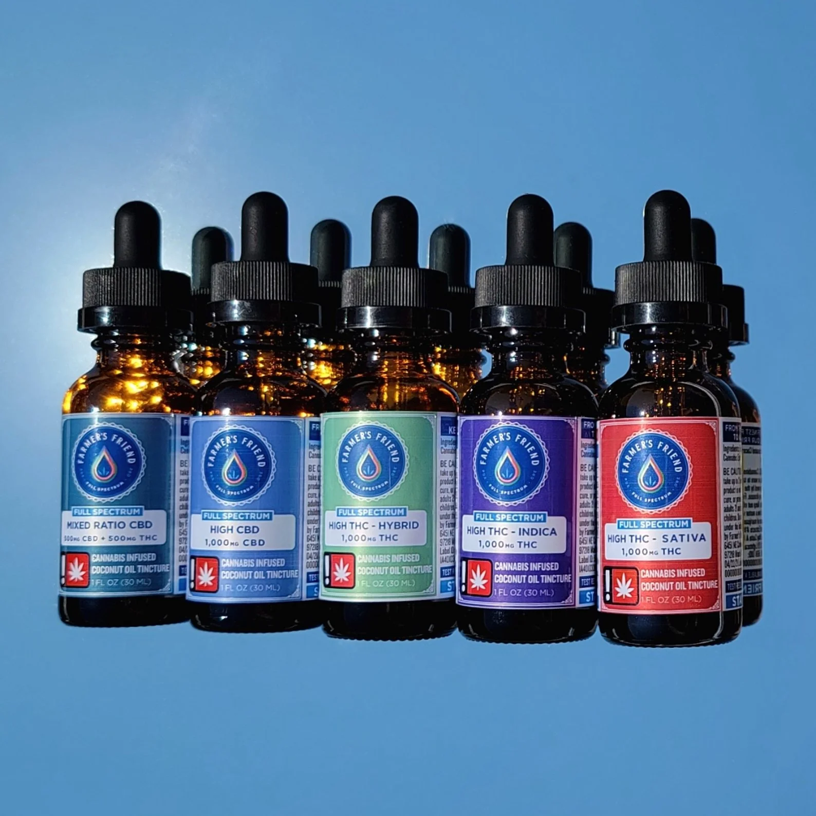 Cbn Cbd Tincture