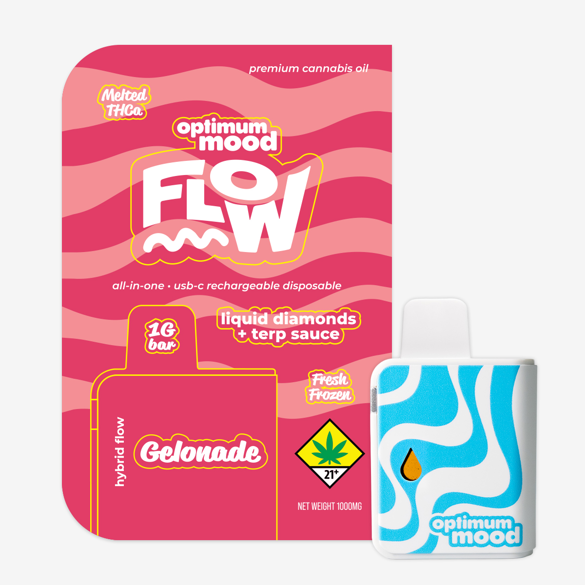 Terp Gelonade Disposable