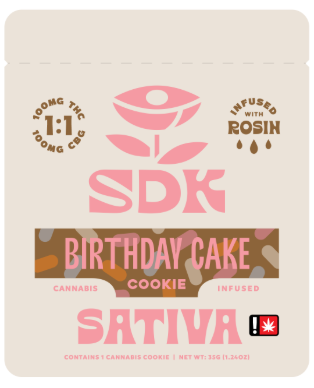 SDK: Birthday Cake Cookie