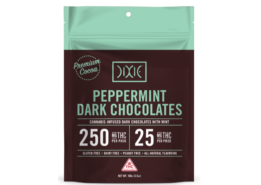 Peppermint Dark Chocolate 250mg