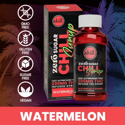 Syrup Watermelon Zero Sugar