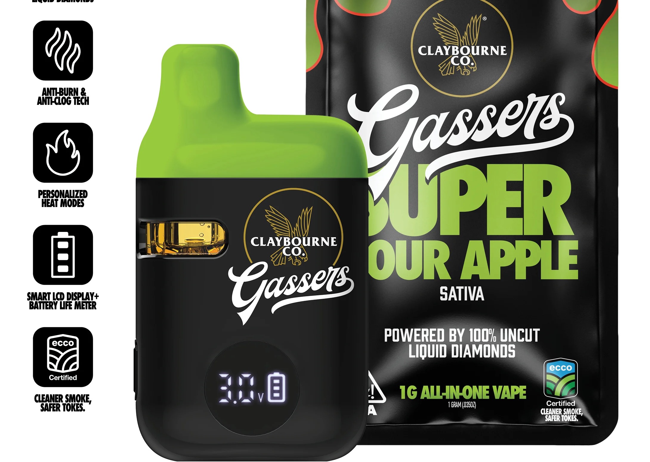 Claybourne Co | Super Sour Apple | Vape AIO