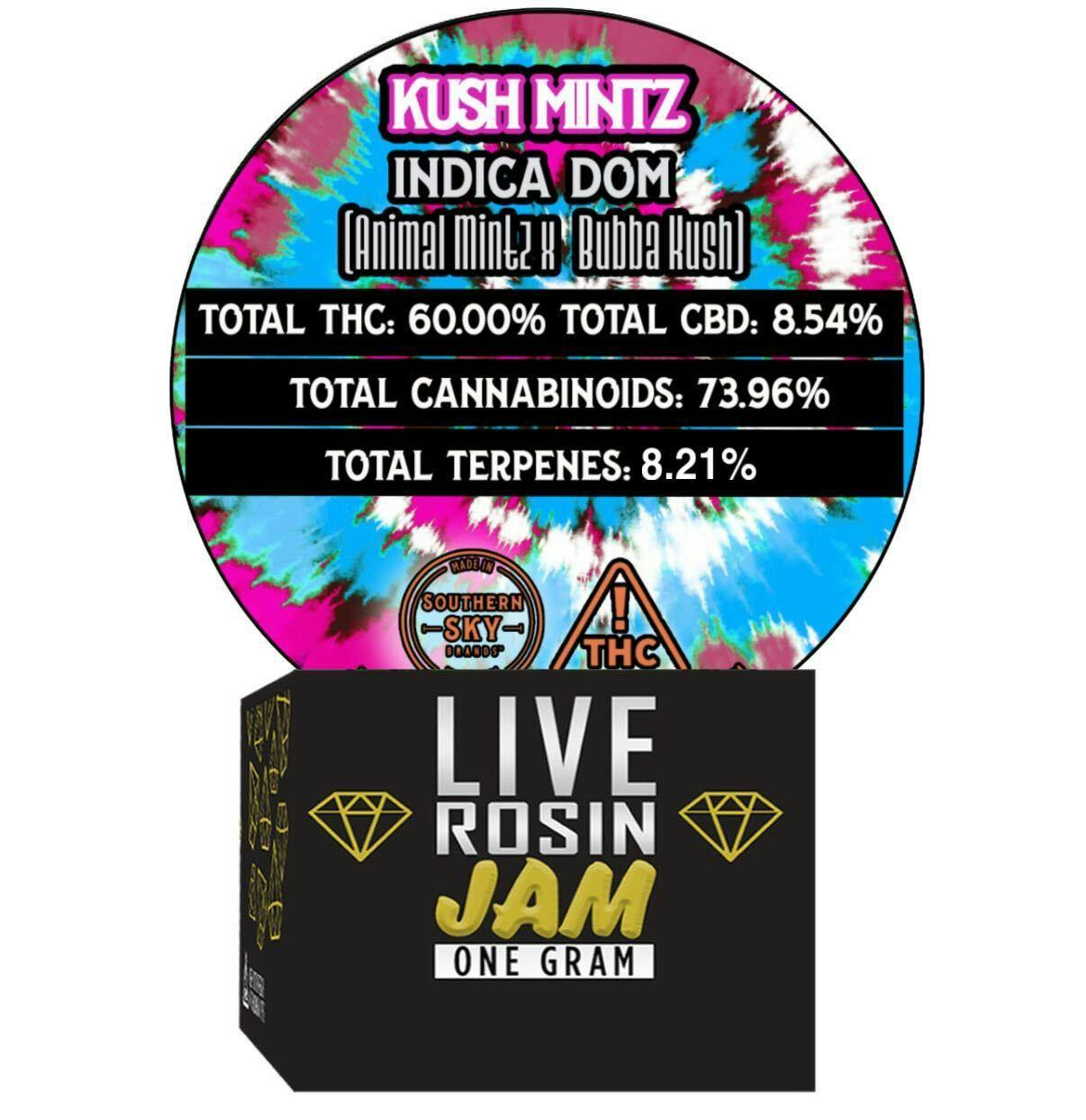Kush Mintz Jam