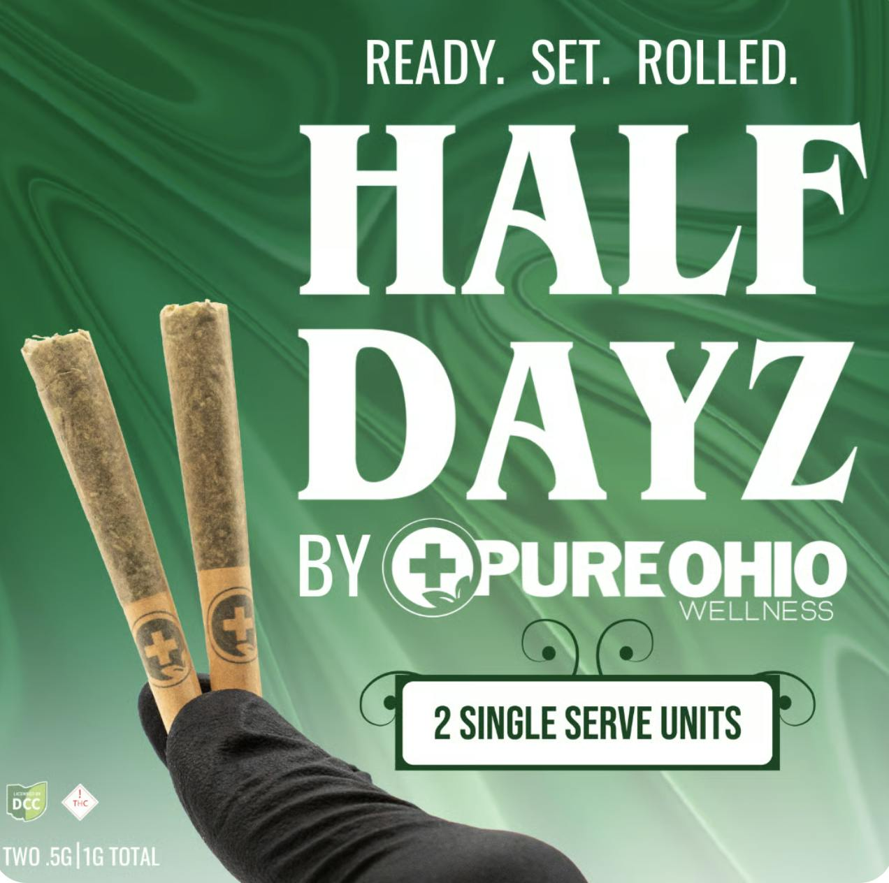 RTW .5g Preroll 2pk Indica