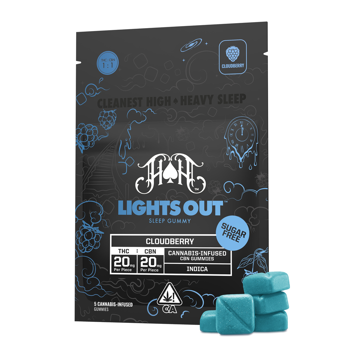 Sugar Free: Cloudberry | 100mg RCS Gummies
