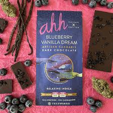 Blueberry Vanilla Dream: Chocolate