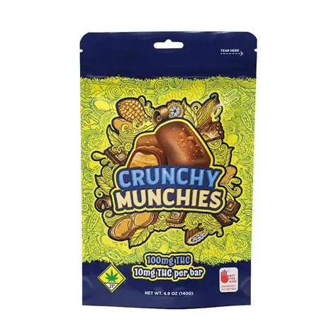 Swifts - Chocolate Covered Crunchy Munchies 10pk