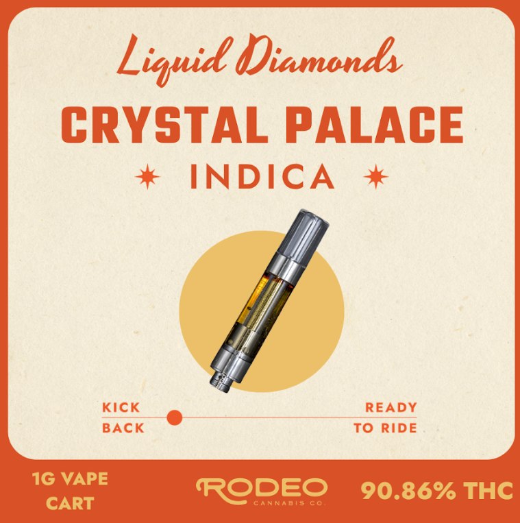 Liquid Crystal Palace