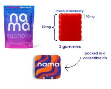 Euphoria Fresh Strawberry gummies - 100mg - 2pk