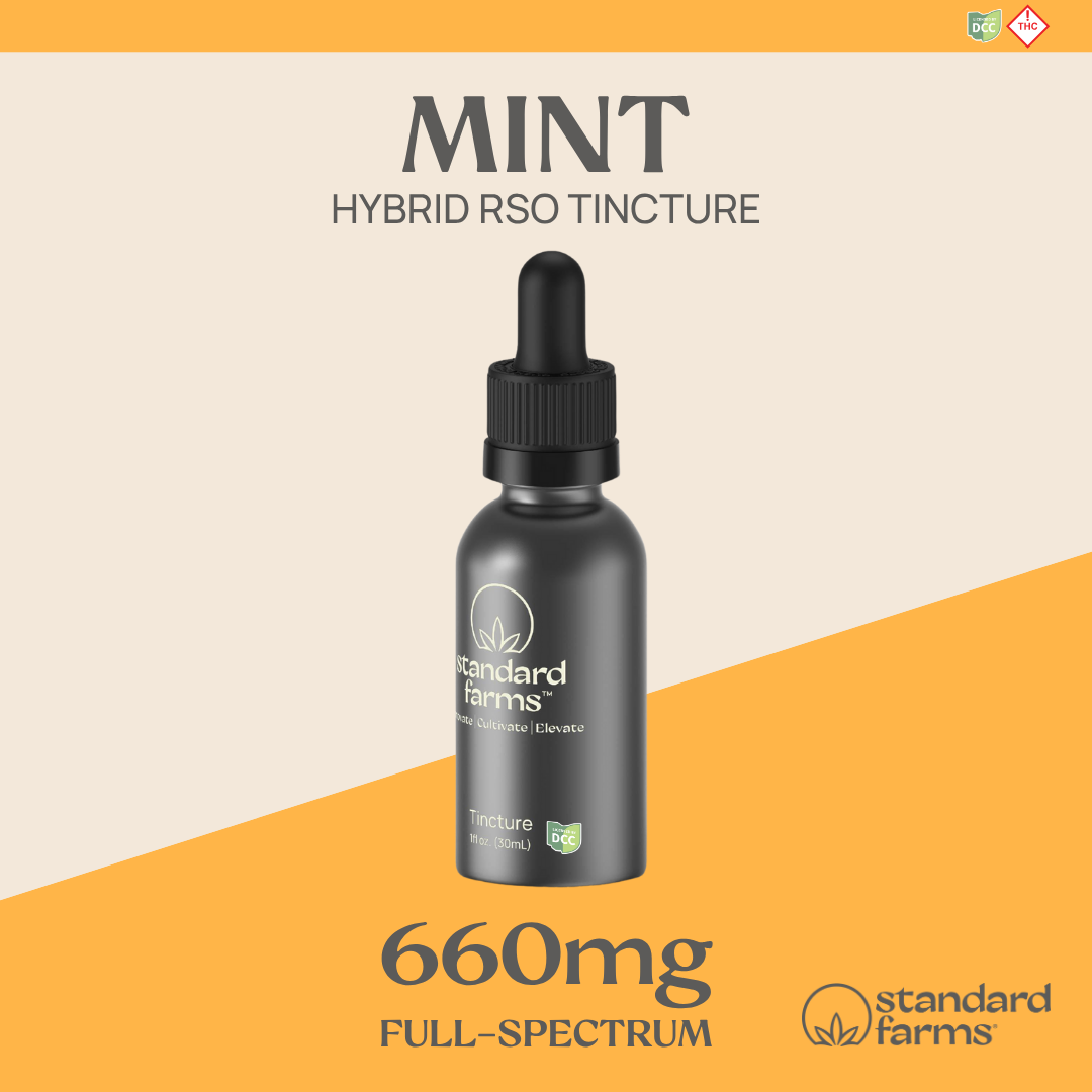 Mint RSO Tincture