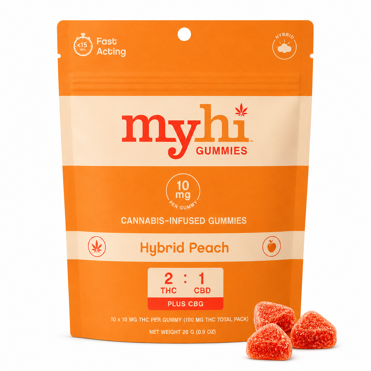 Balanced Hybrid Peach (2:1 THC:CBD + CBG) - Fast Acting Gummies - 10 pieces (100mg)