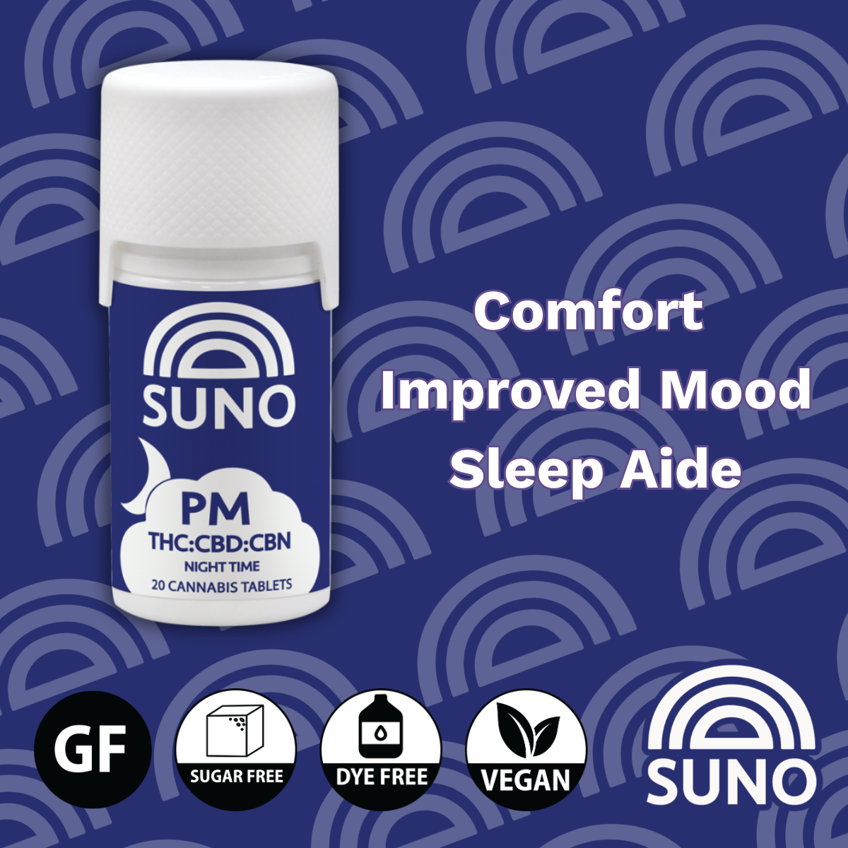 SUNO PM Tablets (20 count)