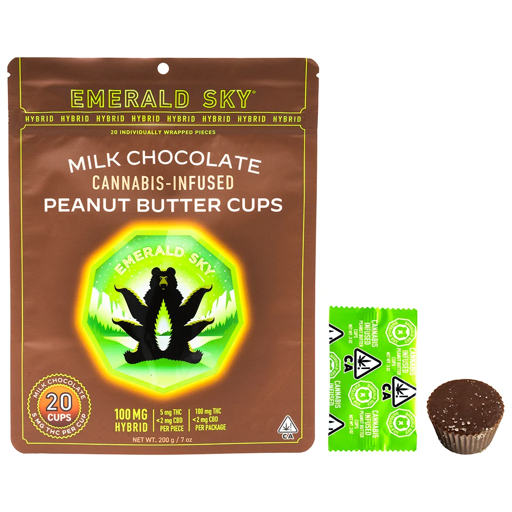 Peanut Butter Cups Milk Chocolate
