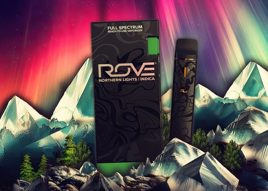 (72316) Northern Lights 1G Starter Kit