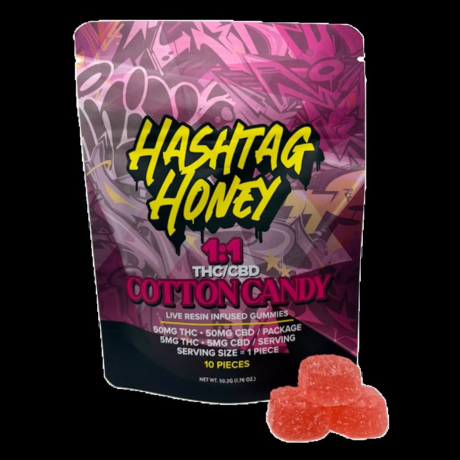 Cotton Candy