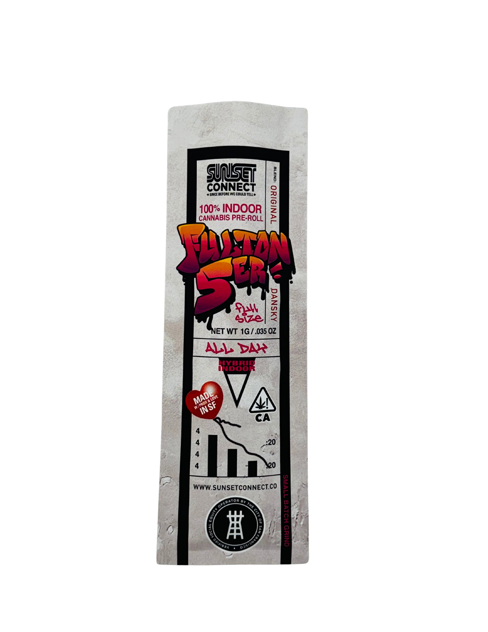 Danksy Preroll [H]