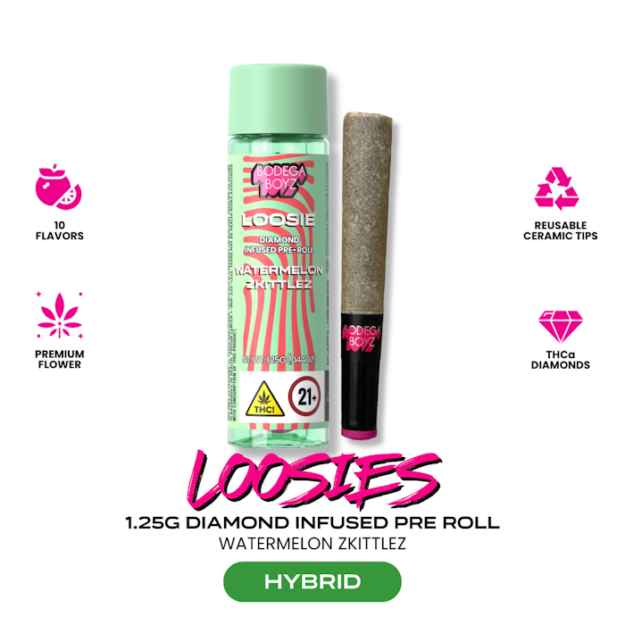 Loosies | Watermelon Zkittlez | 1.25g | Diamond Infused