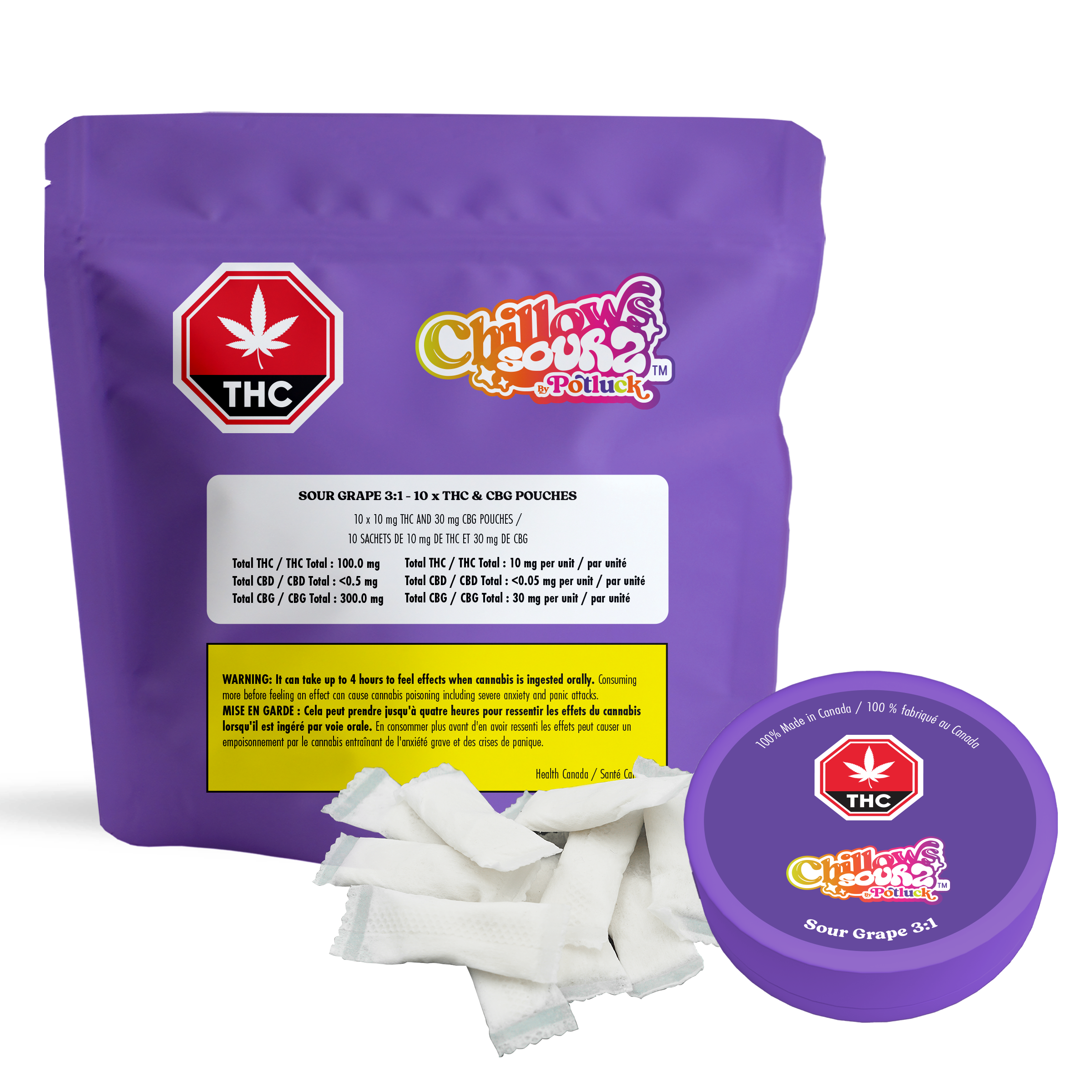 Sour Grape Chillows | 3:1 CBG | 10 Pouches