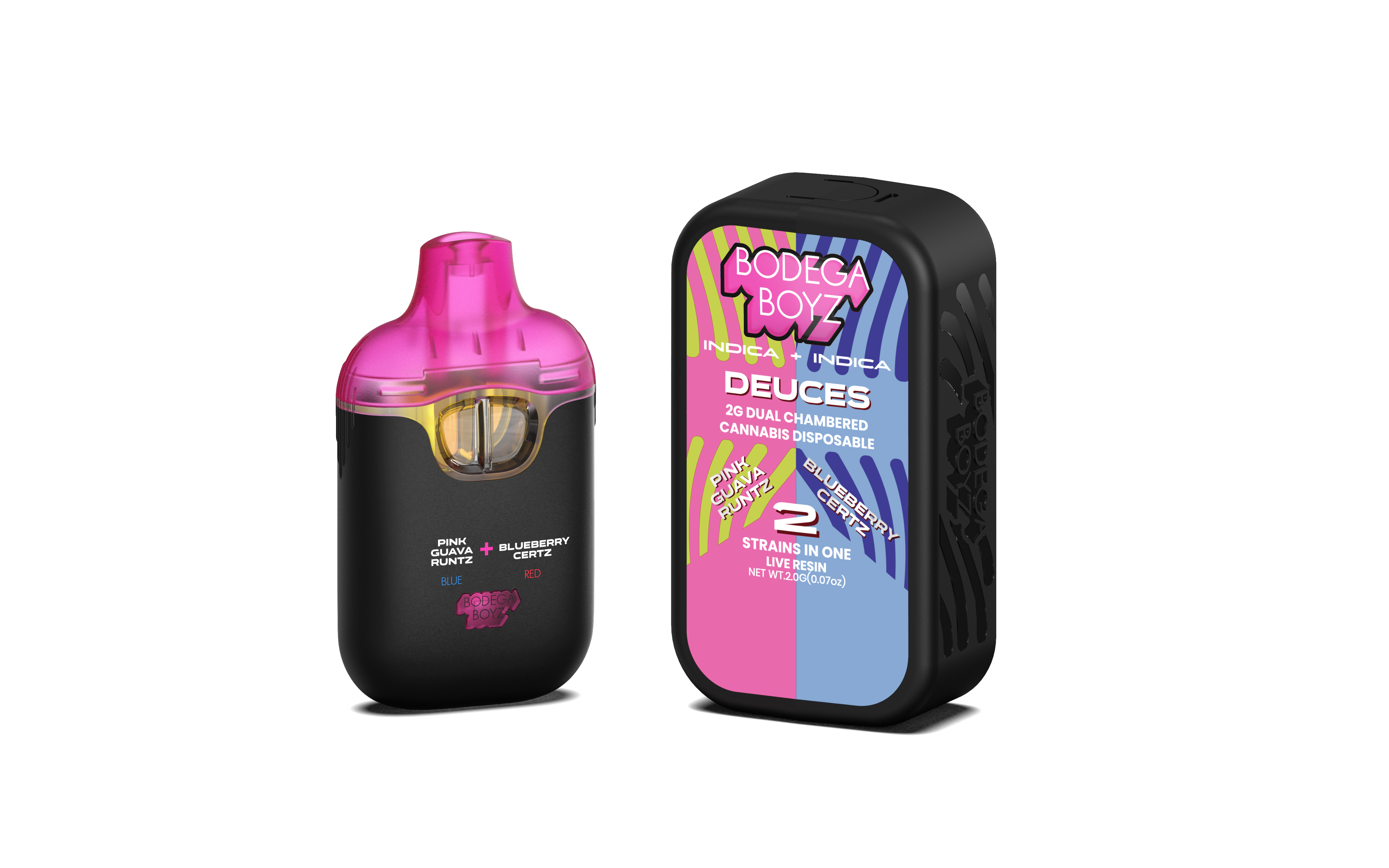 Deuces | Pink Guava Runtz x Blueberry Certz AIO