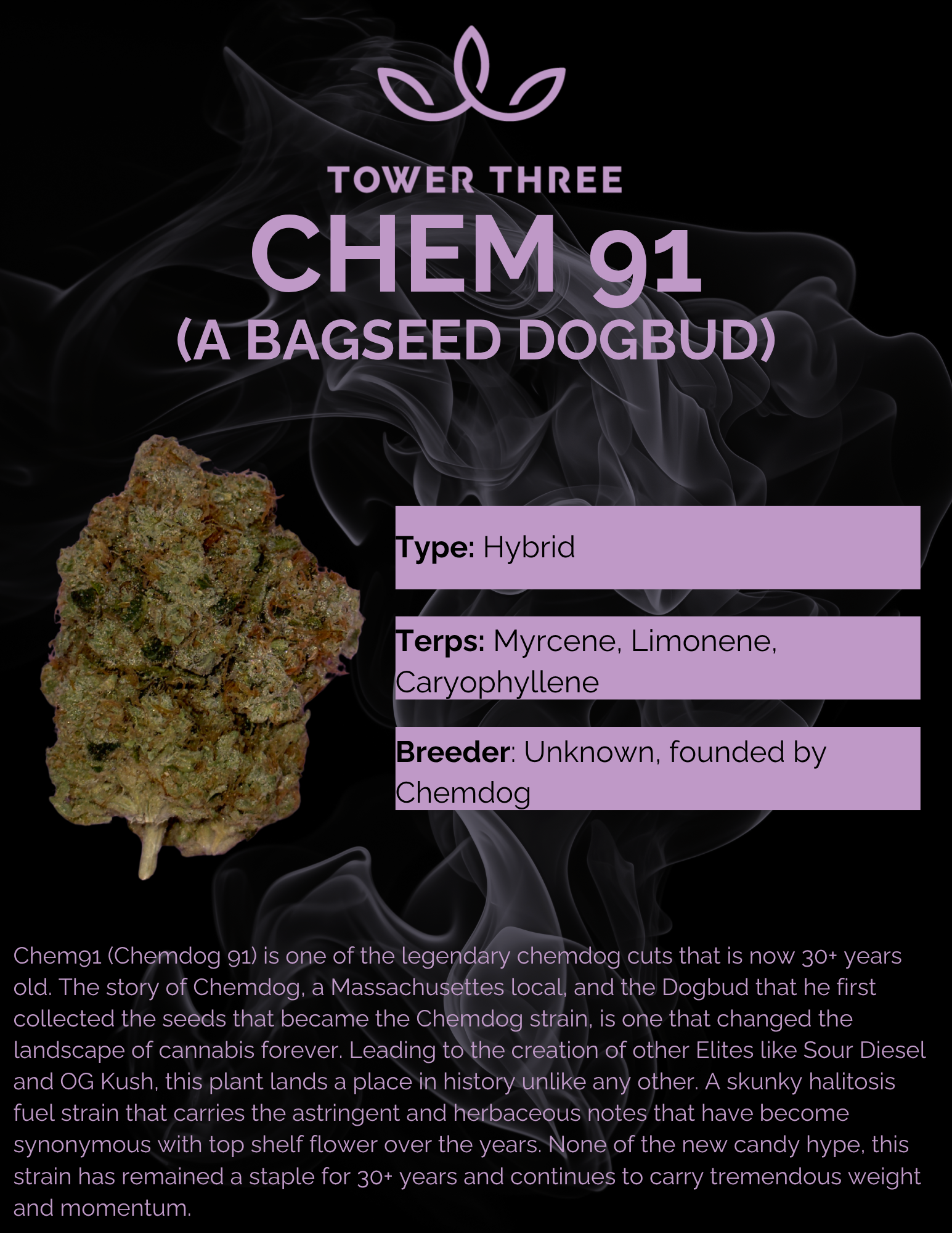 Chem 91 | Single Pre-Roll | 1g