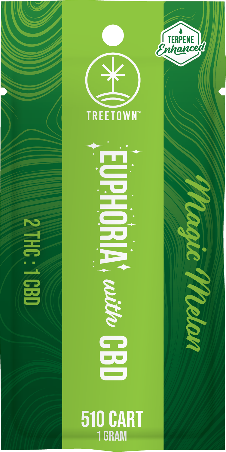 TreeTown | Magic Melon | 2:1 THC:CBD Euphoria 1G 510 Cart