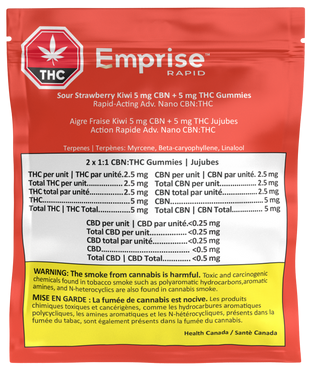Sour Strawberry Kiwi 5:5 CBN:THC x 2 Soft Chews
