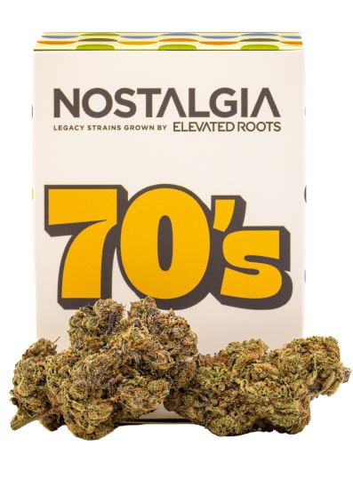 NOSTALGIA | Afghani product photo