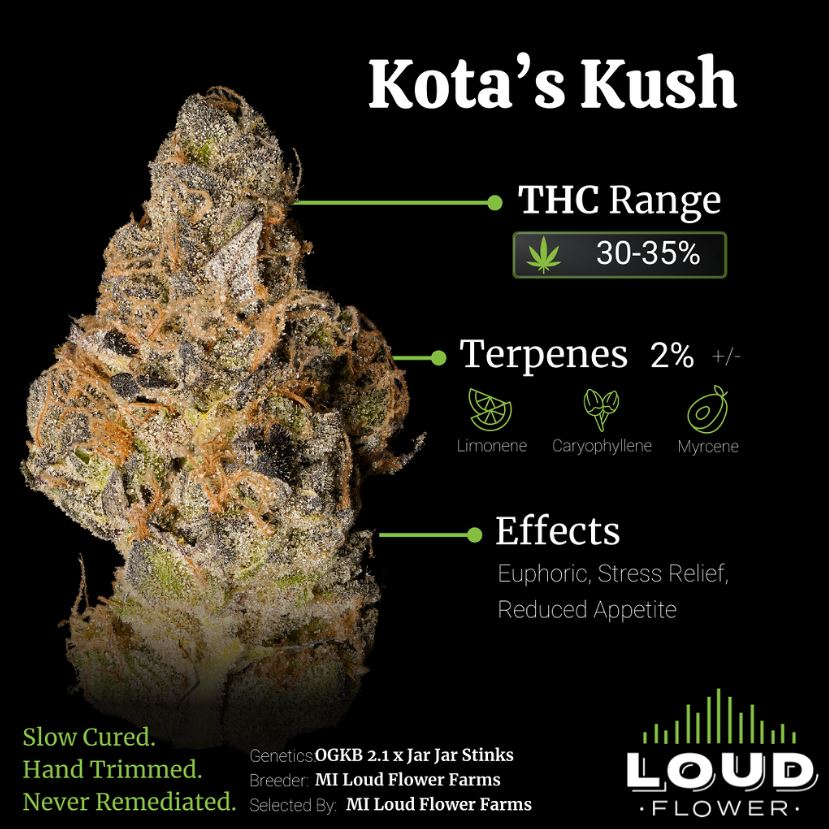 Mi Loud Flower Kota's Kush 3.5g
