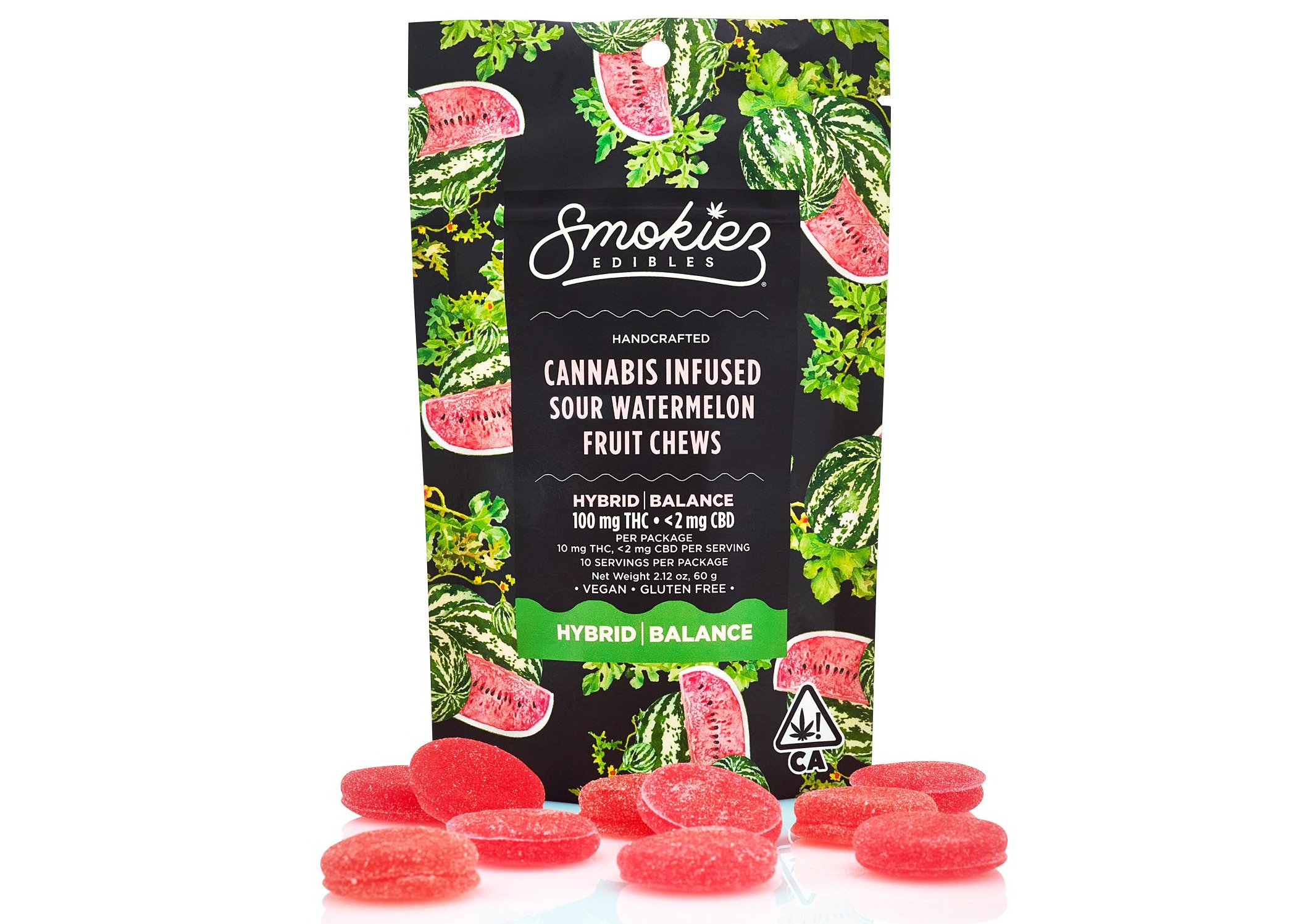 Sour Watermelon