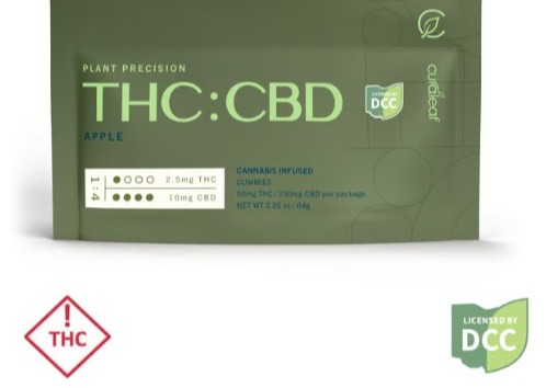 Apple 4:1 CBD Gummies 20pk 50MG