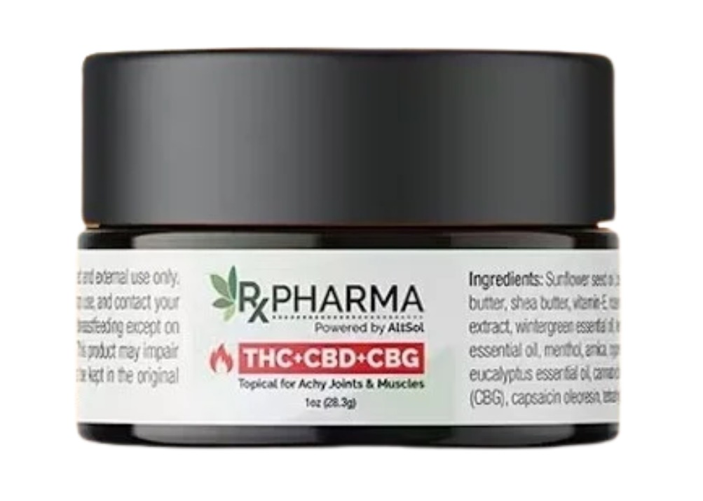 Rxpharma Max Strength Warming Topical