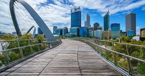 Perth Market Snapshot