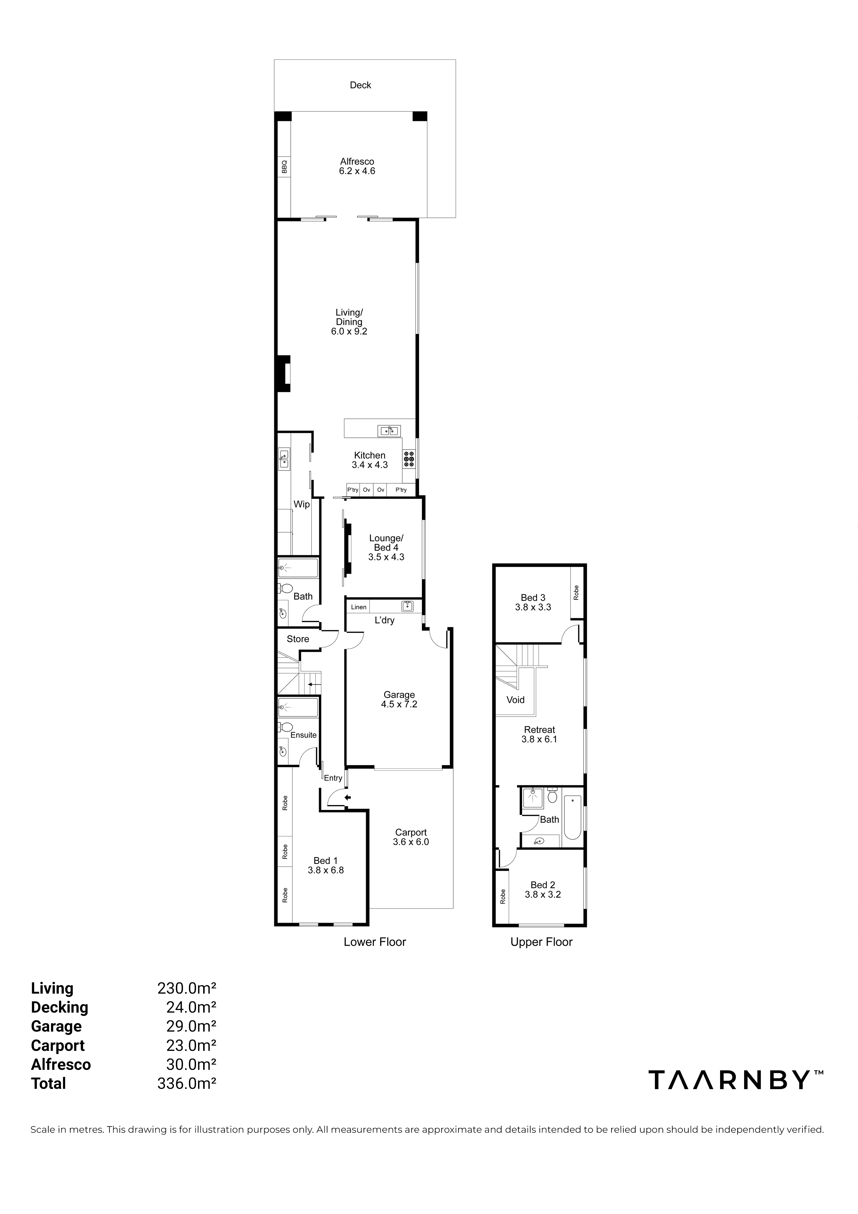 21 North Street, Frewville