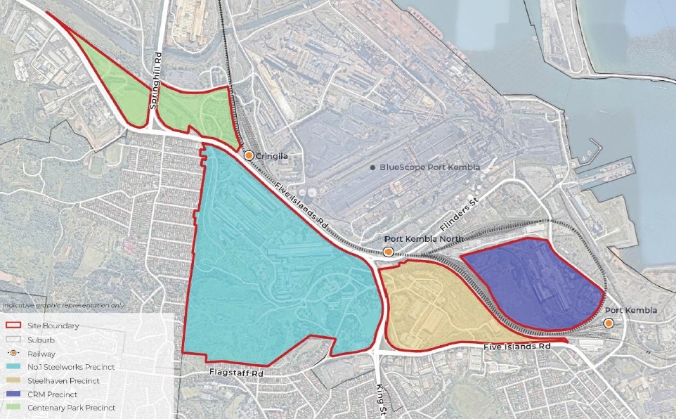 Port Kembla Land Transformation Project