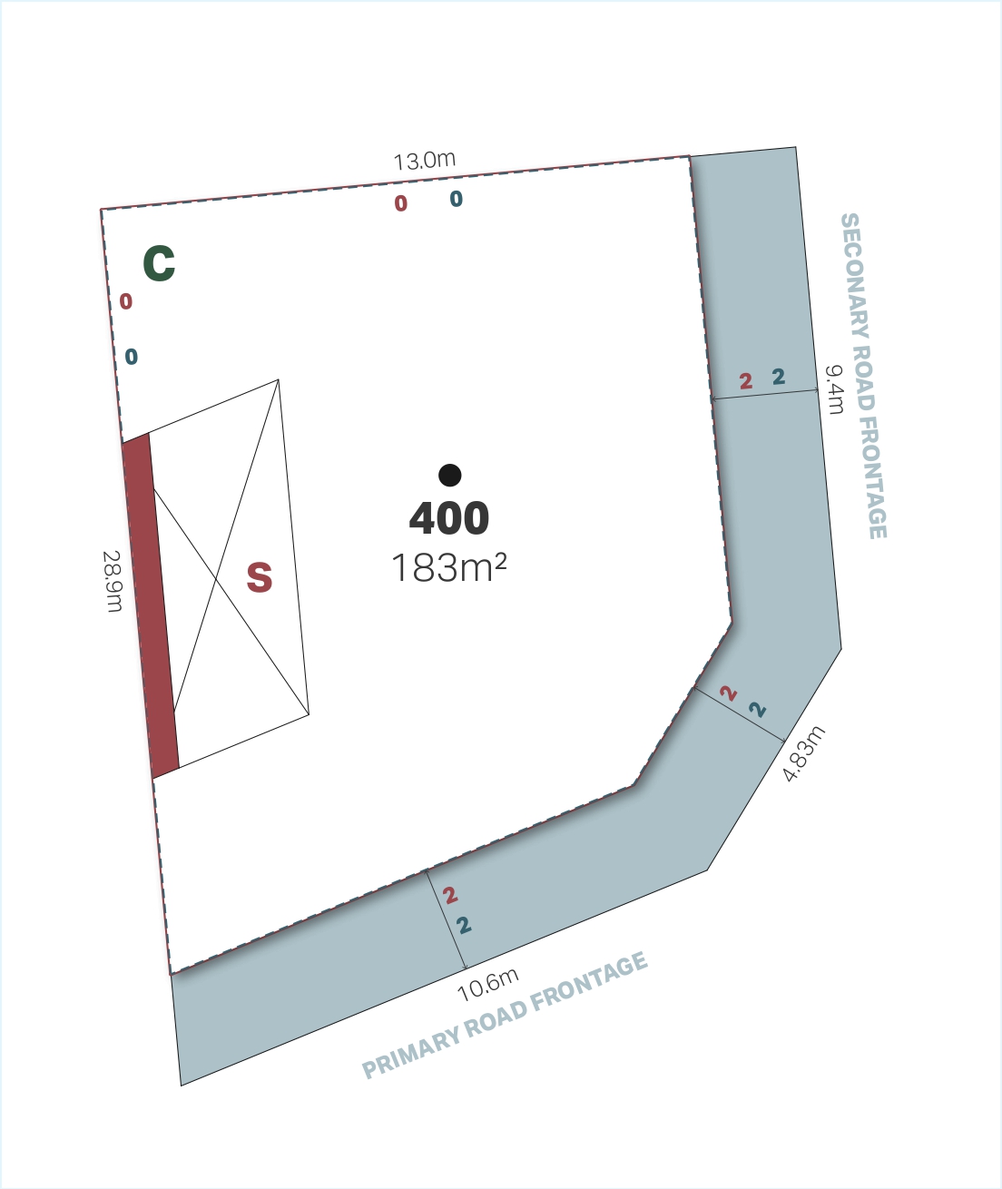 Lot 400, New Road, Noarlunga Downs