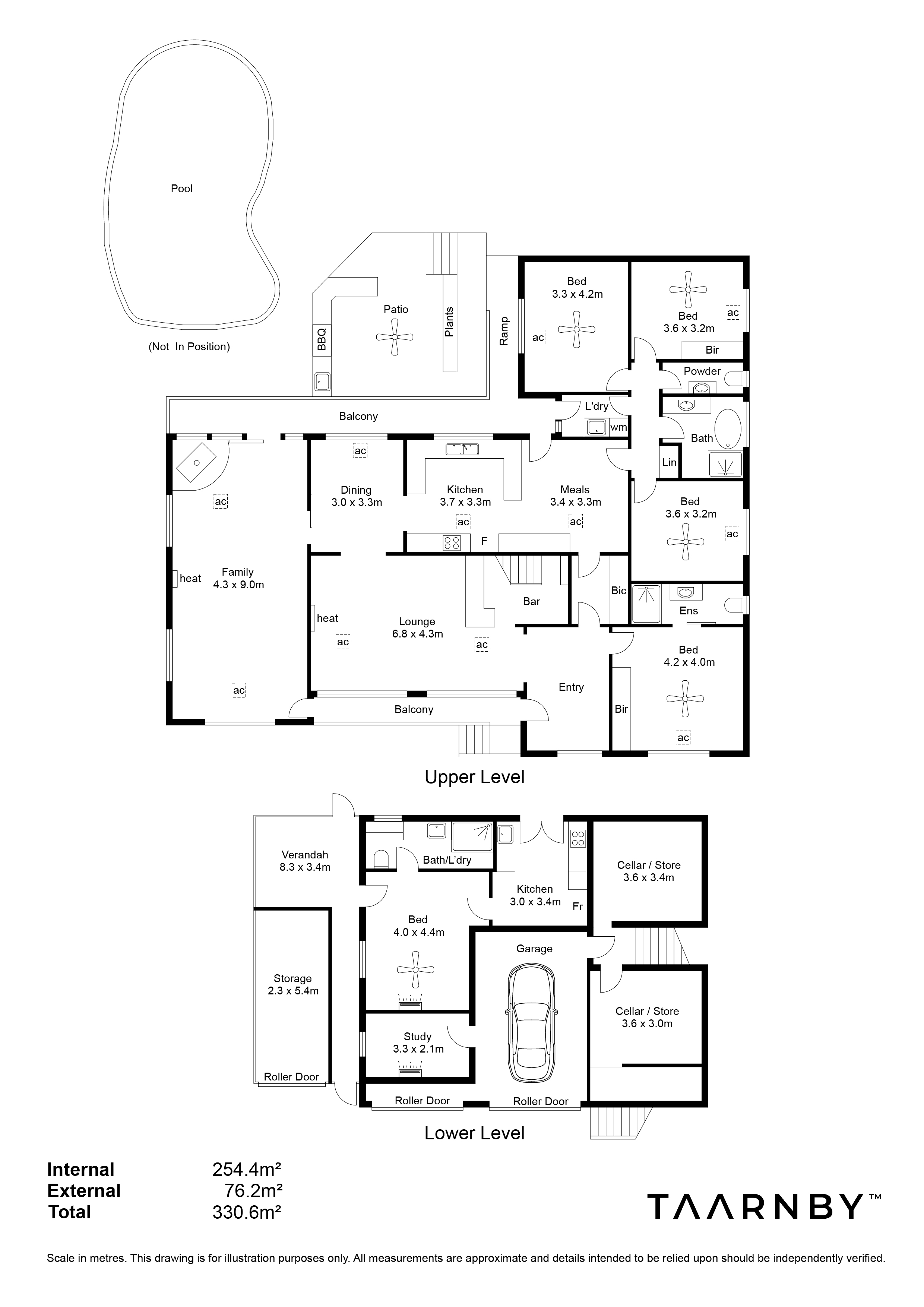 2 Regano Road, Flagstaff Hill