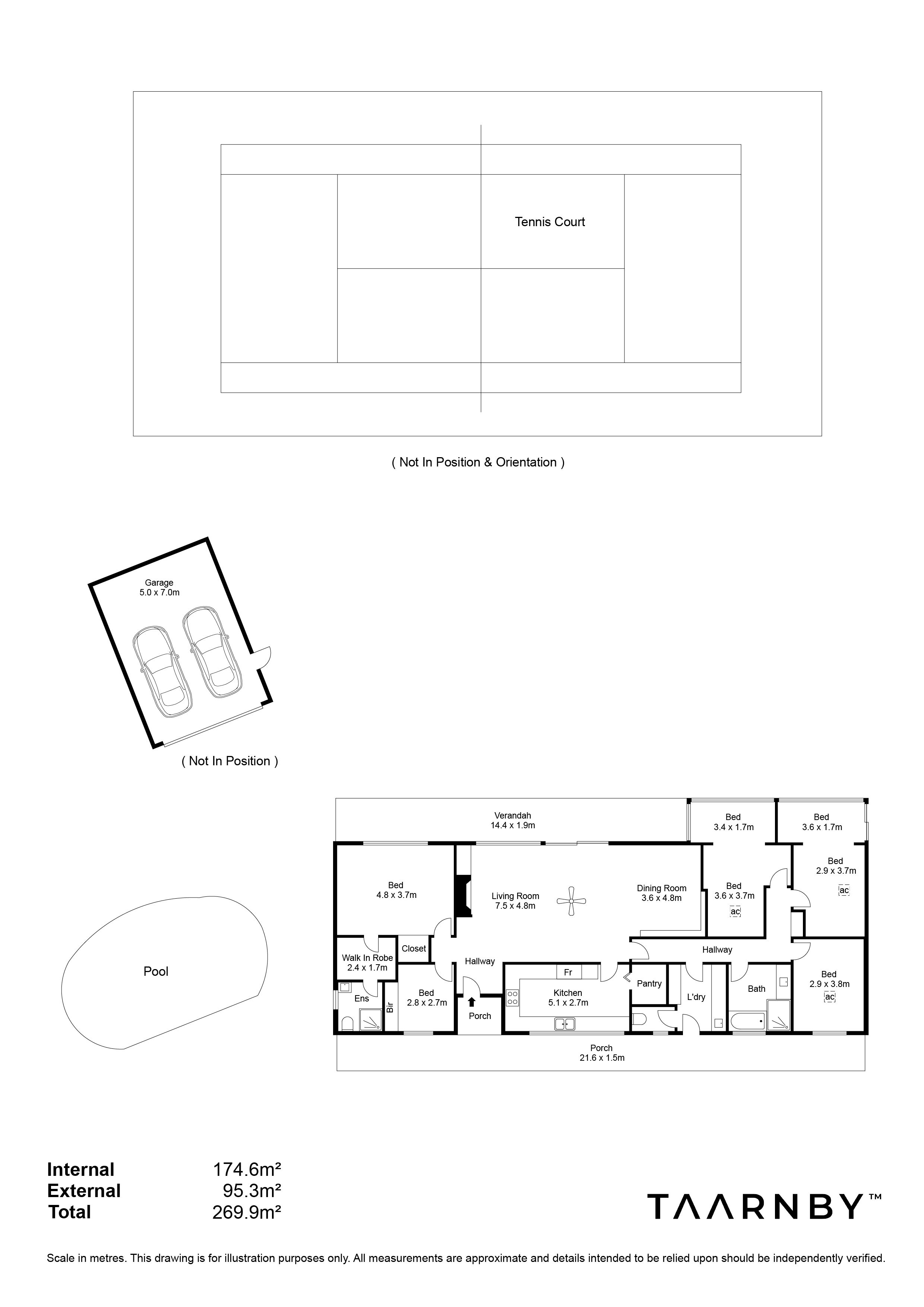 264 Ackland Hill road, Coromandel East