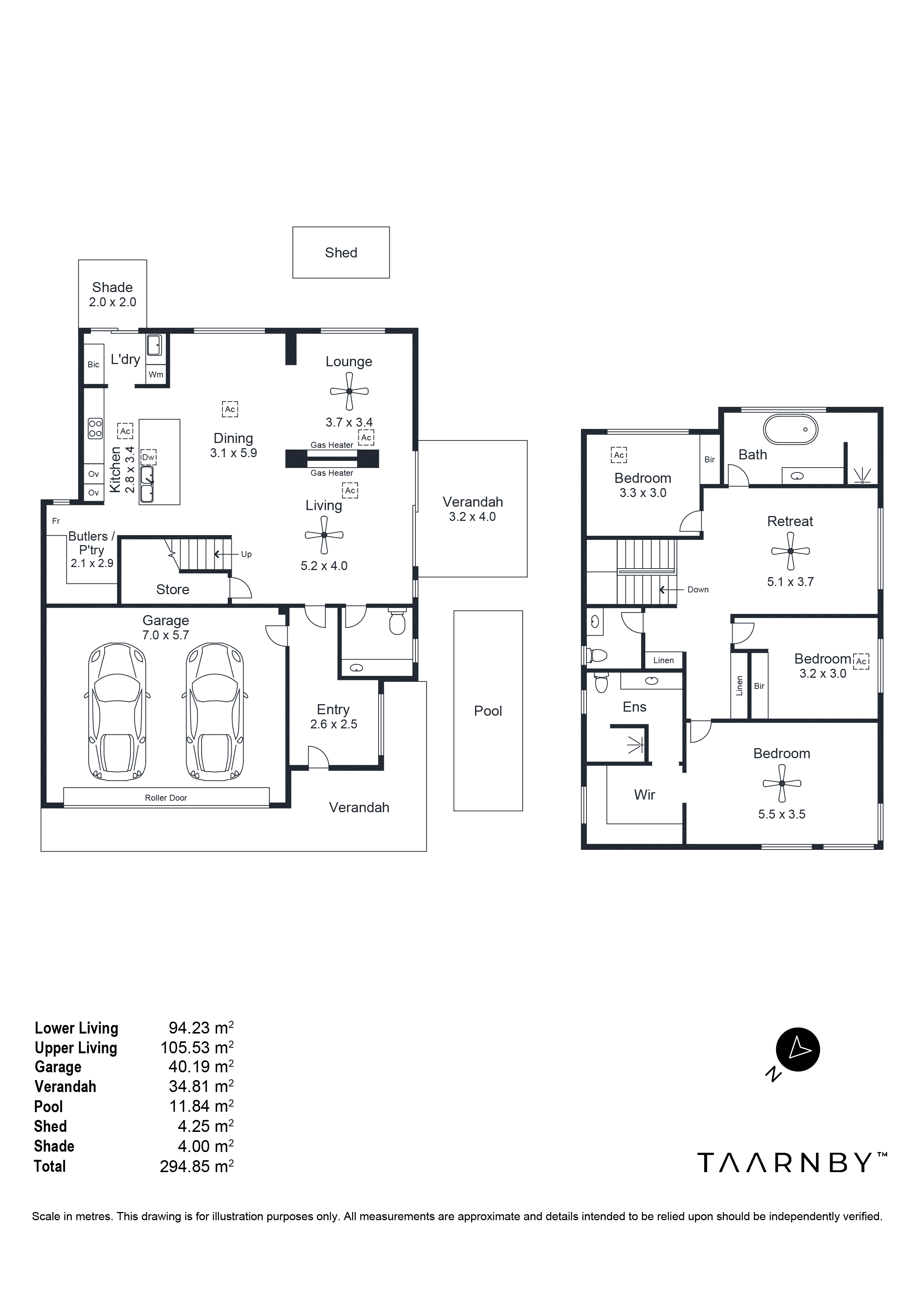 43 Granville Street, Semaphore Park