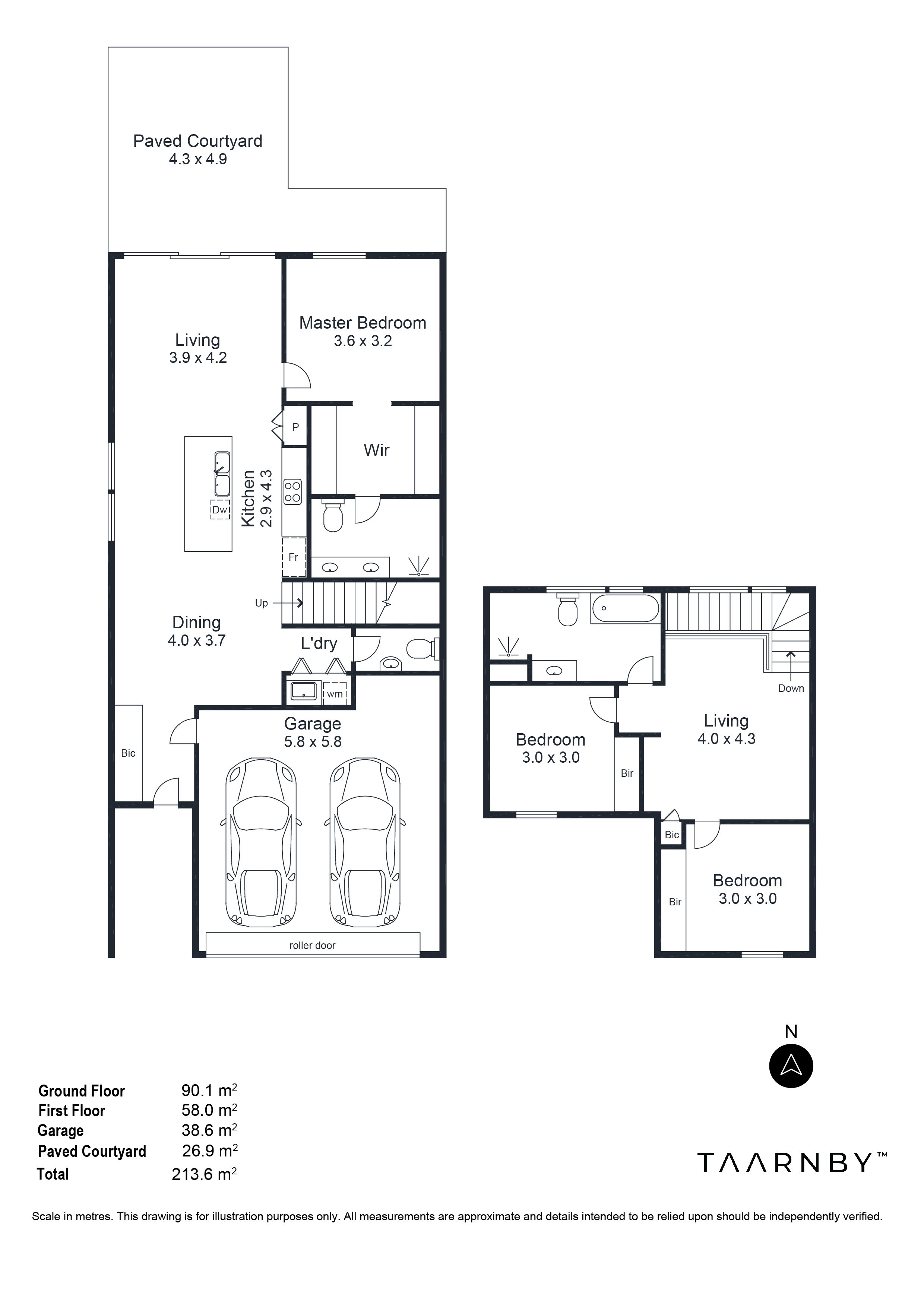 1 Cypress Crescent, Glenside