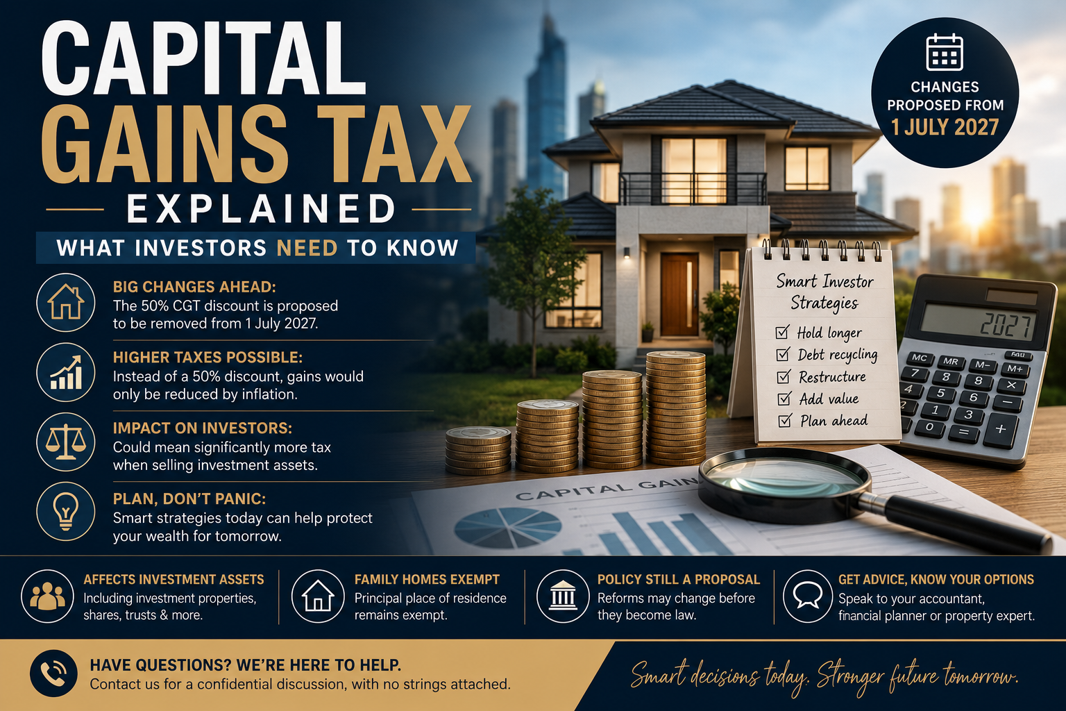 Changes In Capital Gains Tax 