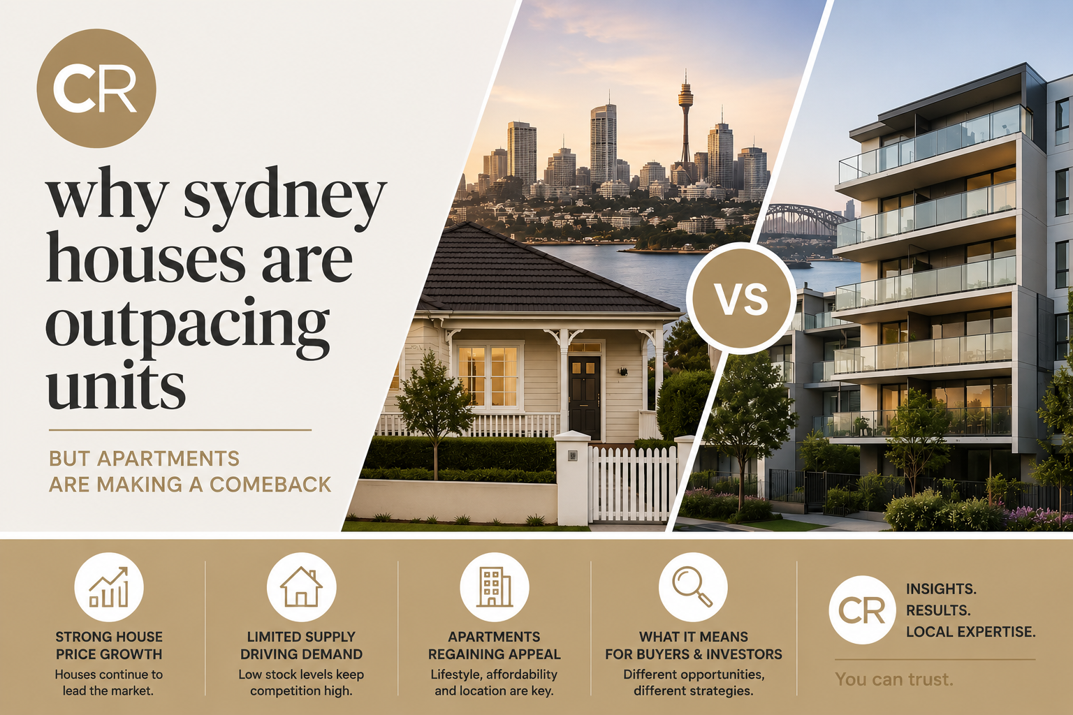 Why Sydney Houses Are Outpacing Units - But Apartments Are Making a Comeback