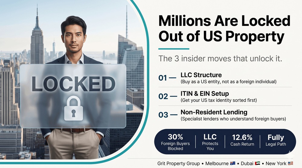 Why Millions of Foreign Investors Are Locked Out of US Property (And the 3 Insider Moves That Unlock It)