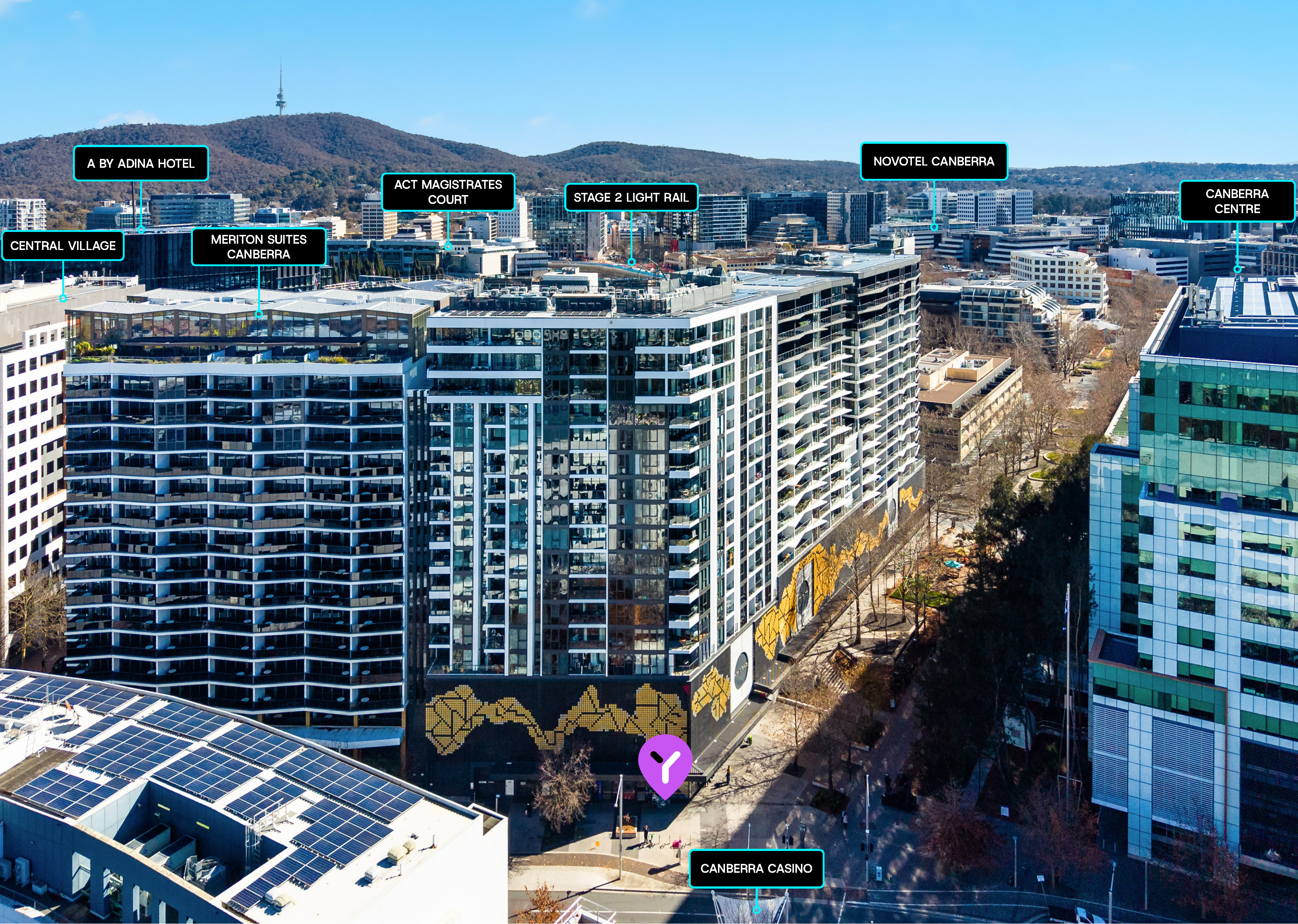 Prime CBD Multi-Tenanted Investment