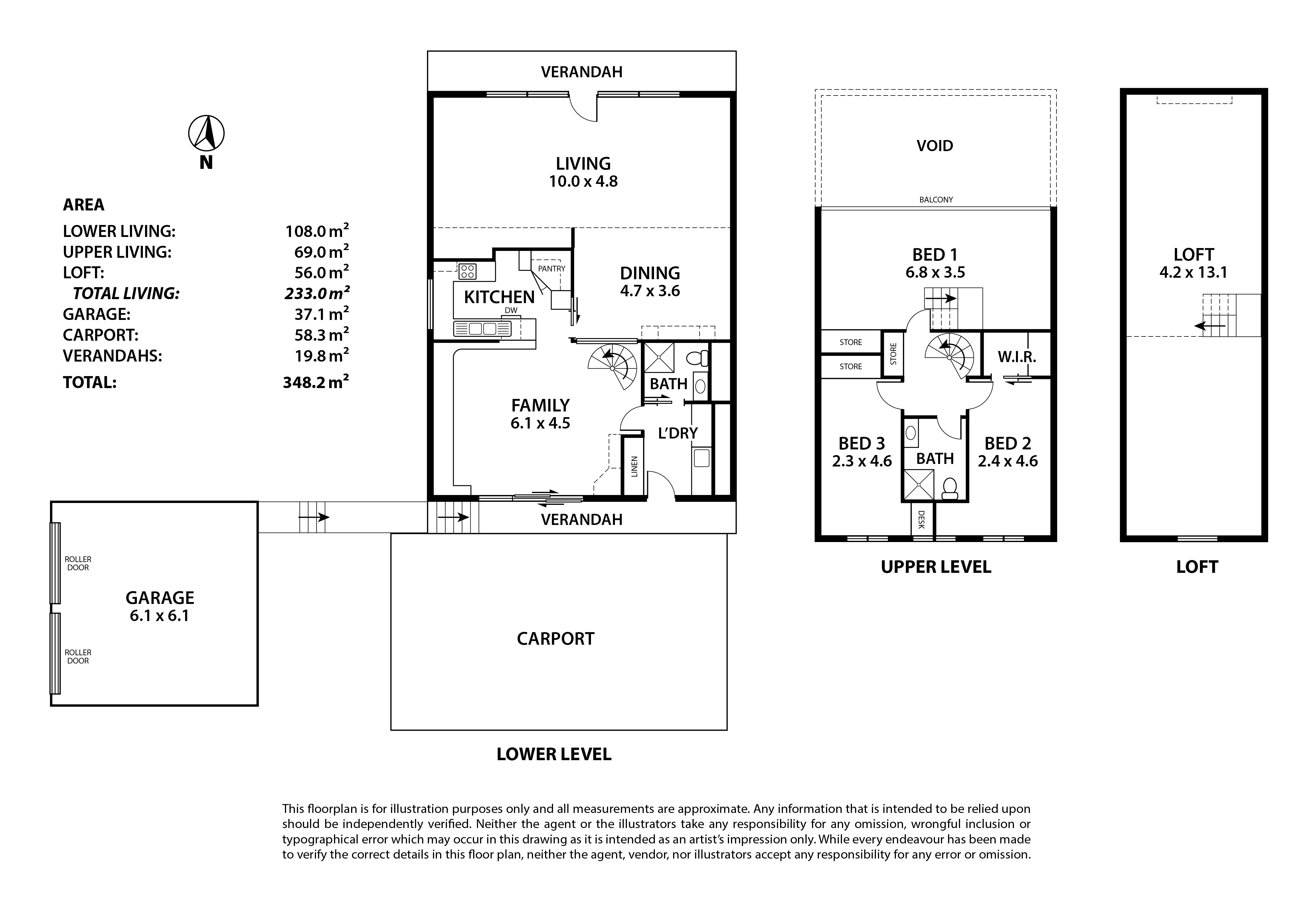 32 Rutland Drive, One Tree Hill CE Property Group