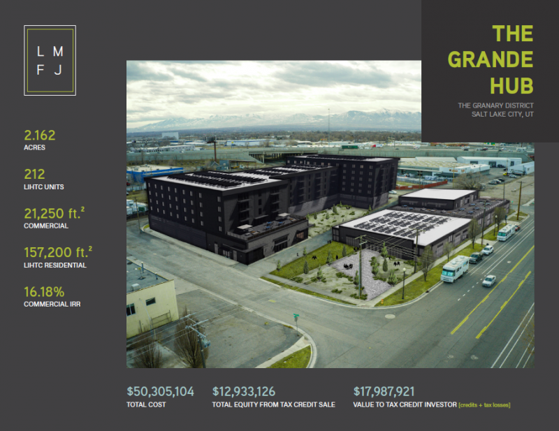 Utah Real Estate Challenge Ivory Boyer Real Estate Center